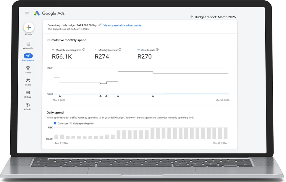 a google ads budget report with monthly spend and daily spend charts