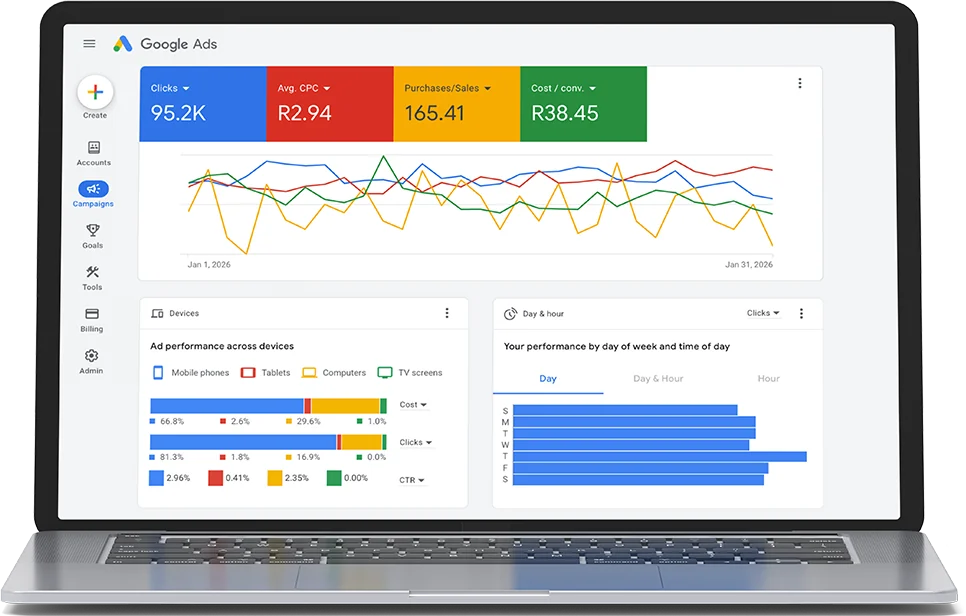 a google ads dashboard showing clicks, cost per click, sales and cost per conversion