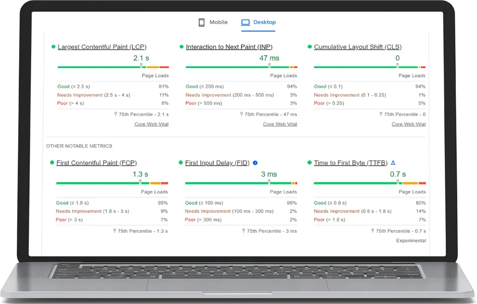 pagespeed core web vitals on a laptop, all metrics in the green