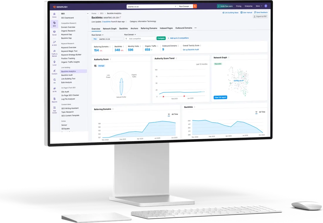 backlink analytics on a desktop monitor showing referring domains and authority score
