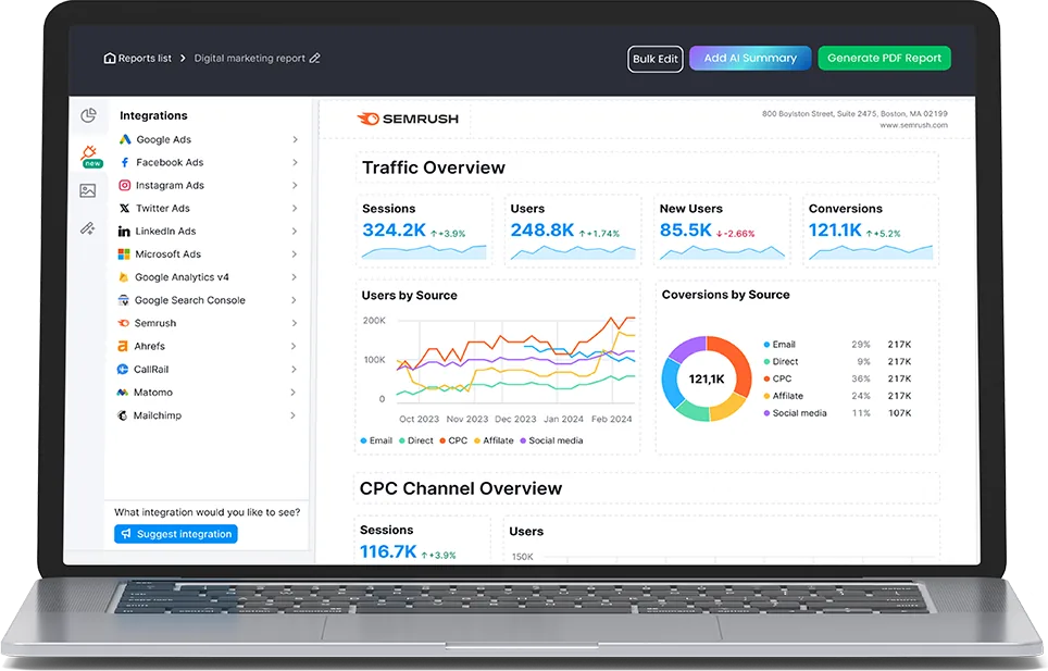 a digital marketing report on a laptop showing sessions, users, conversions and traffic by source